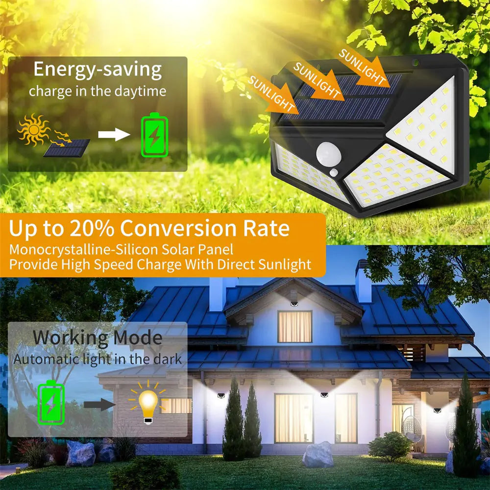 Solar Outdoor LED Lights with Motion Sensor
