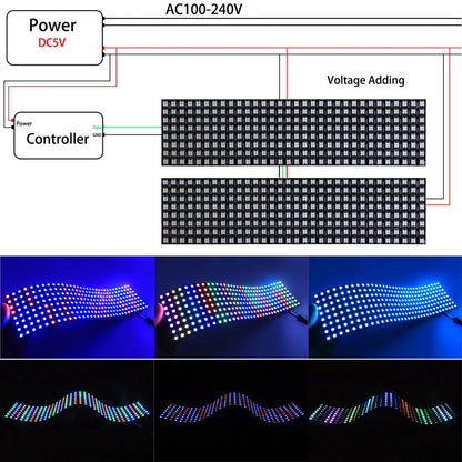 Flexible RGB Matrix LED Panel WS2812B – Individually Addressable Matrix LED Display (4x12, 8x8, 16x16, 8x32)
