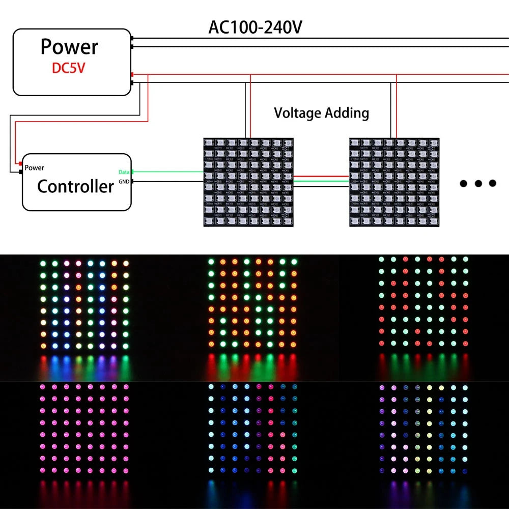 Flexible RGB Matrix LED Panel WS2812B – Individually Addressable Matrix LED Display (4x12, 8x8, 16x16, 8x32)