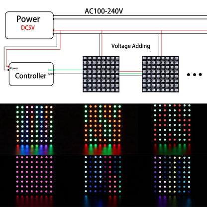 Flexible RGB Matrix LED Panel WS2812B – Individually Addressable Matrix LED Display (4x12, 8x8, 16x16, 8x32)