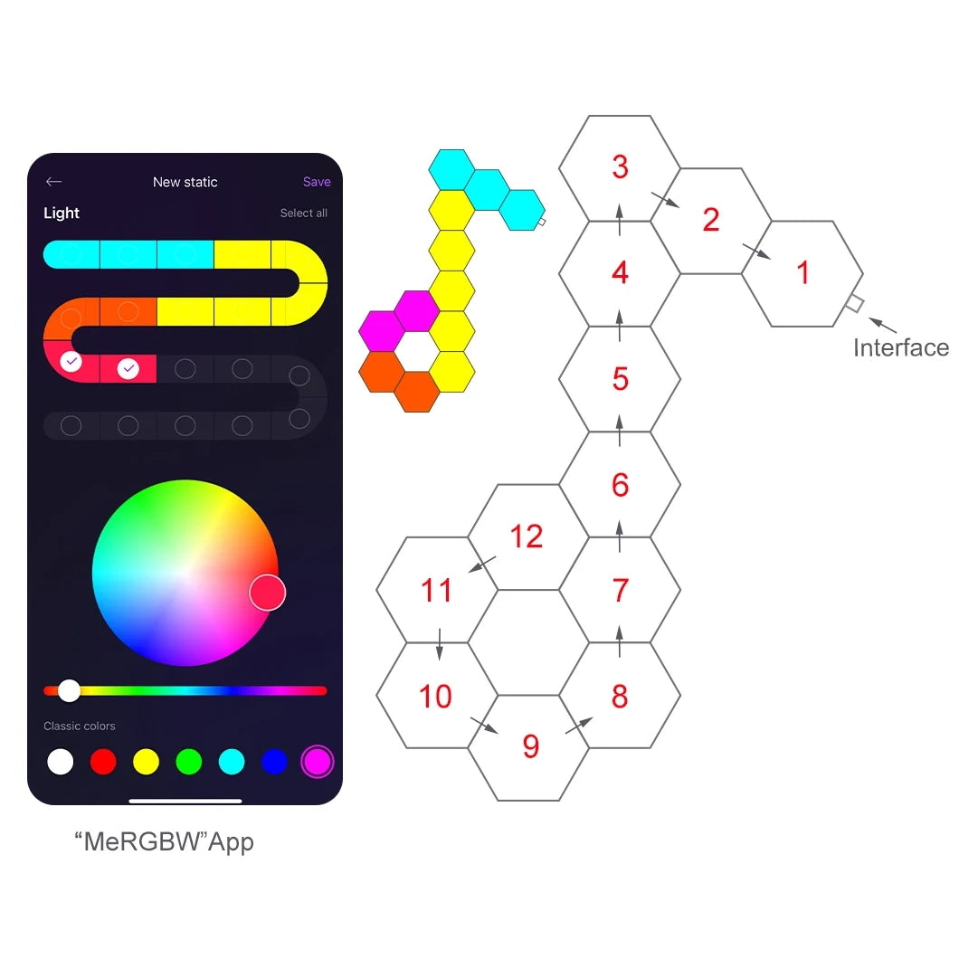 Fivemi RGB Hexagon Wall Lights Panels – Smart App + Remote, Music Sync, DIY Modular Decor