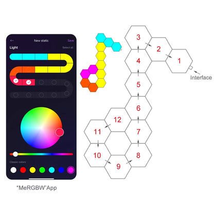 Fivemi RGB Hexagon Wall Lights Panels – Smart App + Remote, Music Sync, DIY Modular Decor