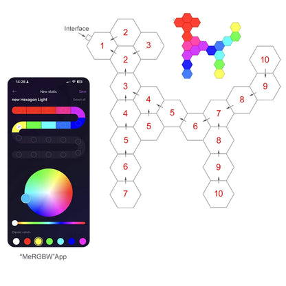 Fivemi RGB Hexagon Wall Lights Panels – Smart App + Remote, Music Sync, DIY Modular Decor